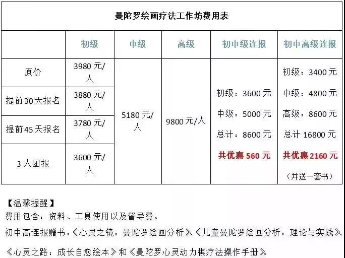 西安地面曼陀罗工作坊（初级）